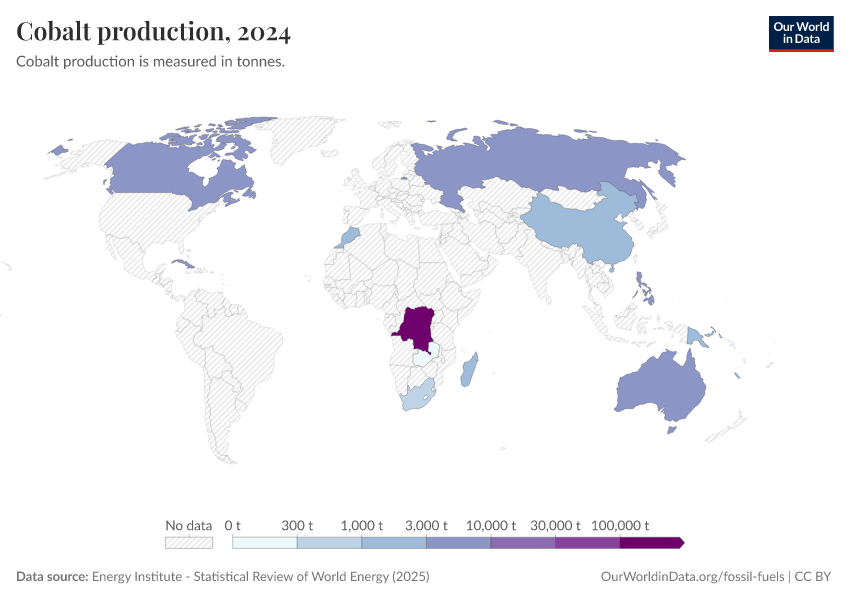 A thumbnail of the "Cobalt production" chart