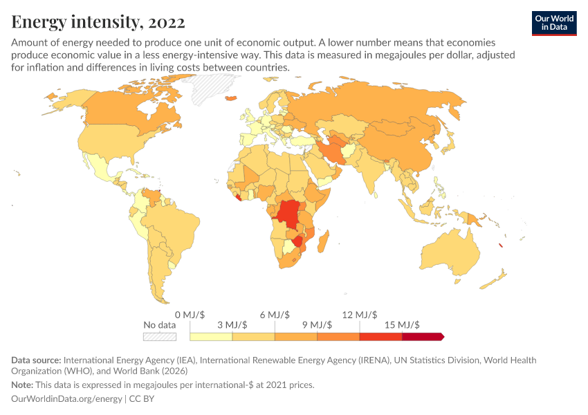 A thumbnail of the "Energy intensity" chart
