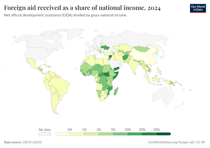 A thumbnail of the "Foreign aid received as a share of national income" chart