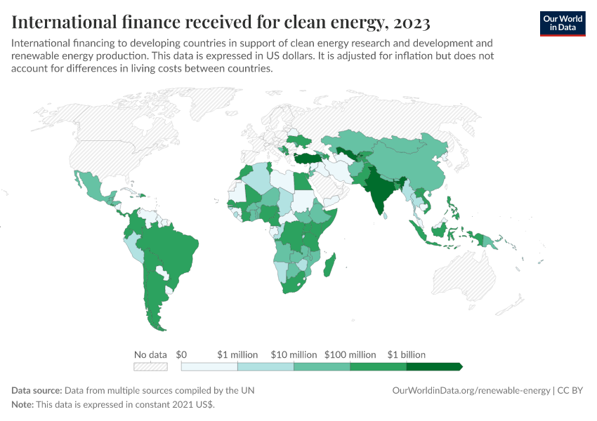 A thumbnail of the "International finance received for clean energy" chart