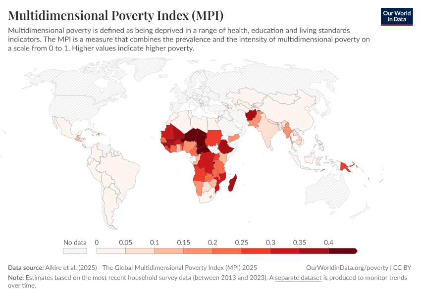 A thumbnail of the "Multidimensional Poverty Index (MPI)" chart