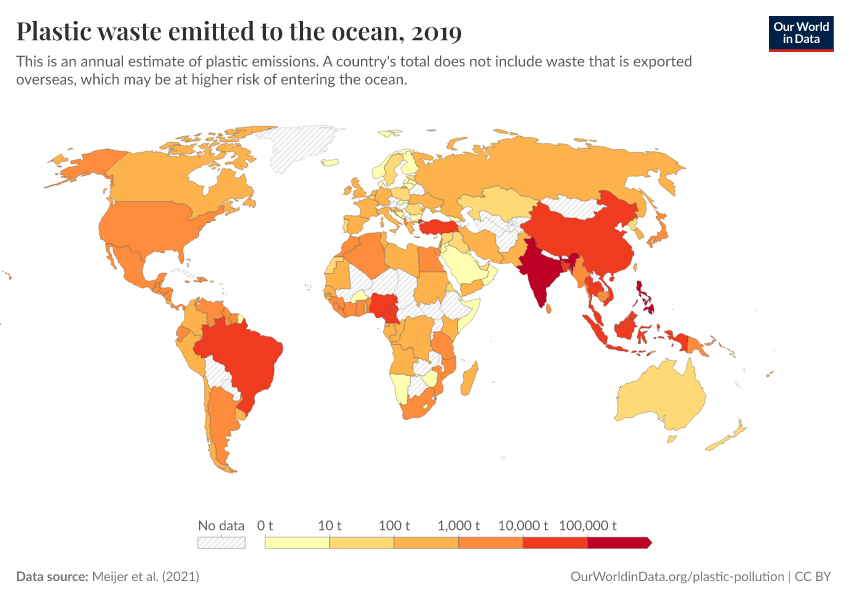 Plastic waste emitted to the ocean
