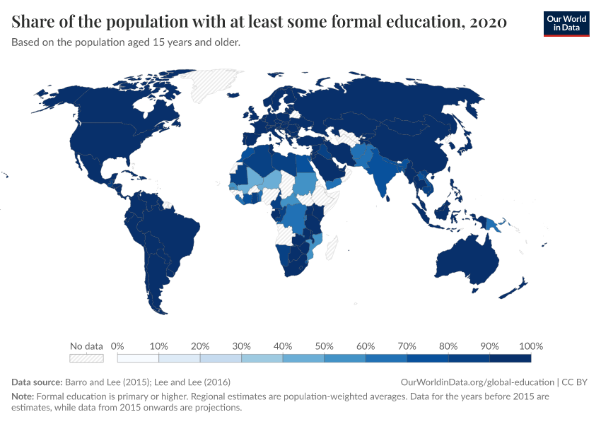 A thumbnail of the "Share of the population with at least some formal education" chart