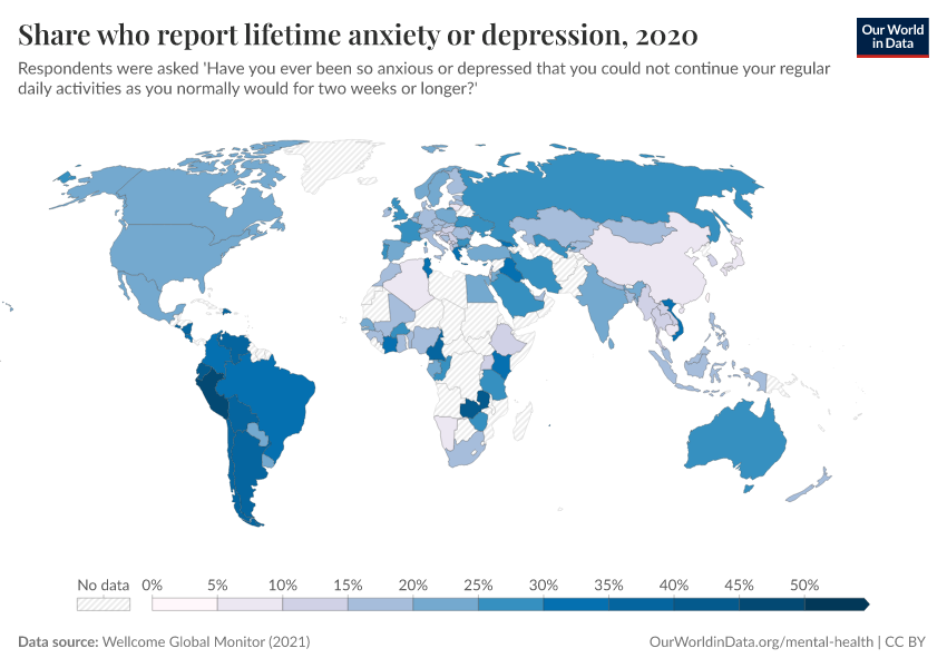 Share who report lifetime anxiety or depression