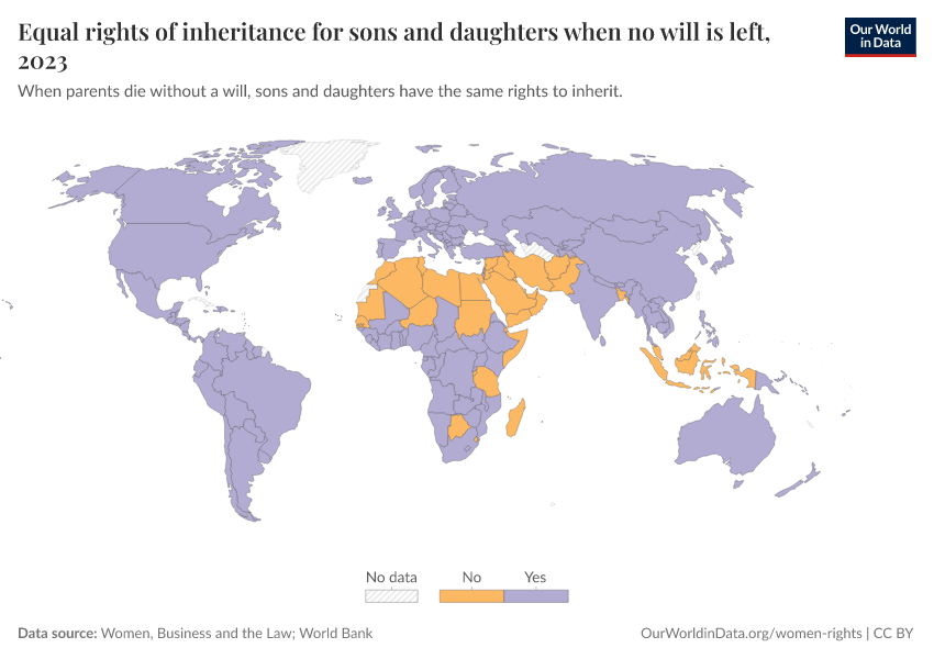 A thumbnail of the "Equal rights of inheritance for sons and daughters when no will is left" chart